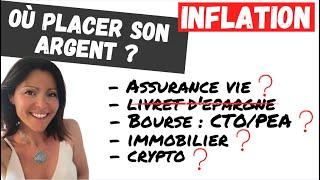 INFLATION : Où INVESTIR & BILAN DE VOTRE EPARGNE