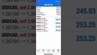 The best and most powerful mobile forex strategy with live trading proof +$1000 @Billirichyfx