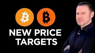 New Bitcoin & Strategy Price Targets Out 20 Years