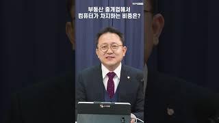 부동산 중개 사무실에서 컴퓨터가 차지하는 비중은? #Shorts_부동산 중개실무 전격 해부_ 부동산실무 네오비 비즈아카데미