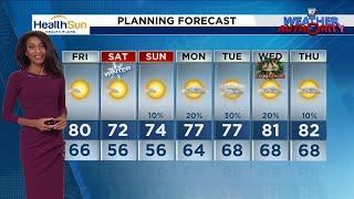 Local 10 Weather Video Forecast: 12/19/24 Evening Edition