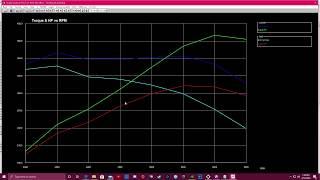 Engine Analyzer Pro Ex 4.1 Swapping Carbs