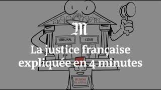 Le fonctionnement de la justice française expliqué en quatre minutes