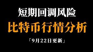 多头趋势未变，但需谨防回调。比特币行情分析。