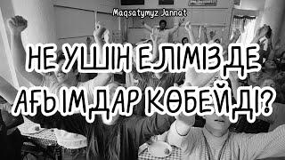 Не үшін елімізде ағымдар көбейді? / Уағыз 2021 / Ризабек Батталұлы