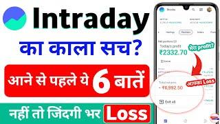 option trading me loss se kaise bache 2024 - trading me loss kyu hota hai