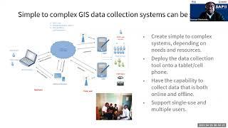 Practical Application GIS Methods & Tools to Guide Spatial Targeting & Micro Planning - USAID/ASAPII