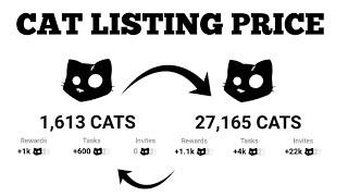 CATS Airdrop Withdrawal & Listing Price - Double Your CATS Balance | CATS Airdrop Withdrawal Date