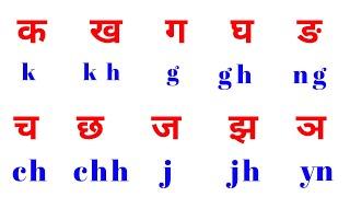 K Kh G Gh Ng in English || K Kh G Gh Song || English Me K Kh G Gh || K Kh G Gh in English ||