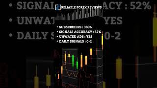 ProBullz Review #forex #forexreview #trader #forextrading #money #investing #short #signals #review