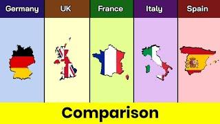 Germany vs United Kingdom vs France vs Italy vs Spain | Comparison | Data Duck 2.o