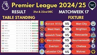 EPL FIXTURES TODAY • Matchweek 17 • EPL Table Standings Today • Premier League Fixtures 24/25