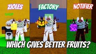 Which Blox Fruits Event Gives The Best Fruits?