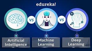 AI vs Machine Learning vs Deep Learning | AI vs ML vs DL - Differences Explained | Edureka