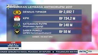 Anggaran Densus Tipikor Polri 3 Kali Lebih Besar dari KPK