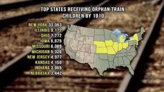 The Legacies of the Orphan Train Riders