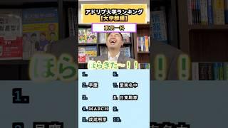 アドリブ大学ランキング #コバショー #東大 #京大 #CASTDICE