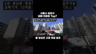 서울시 송파구 급매 아파트 Top7 ('25년 1월 25일 기준)