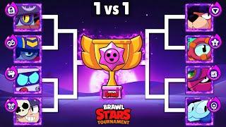 Who is The Best New Hypercharge Brawler? | Season 32 | Brawl Stars Tournament