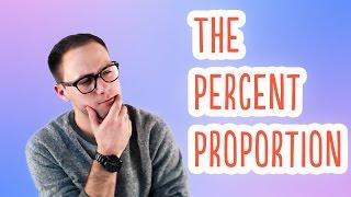 Percent Proportion