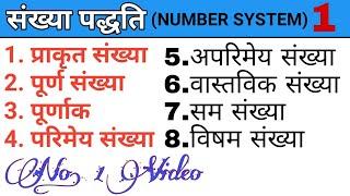 प्राकृत संख्या।पुर्ण संख्या।पूर्णांक।परिमेय संख्या।अपरिमेय संख्या।वास्तविक संख्या।सम और विषम संख्या