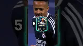 Top 6 CB in FIFA 22 | Best Defenders In FUT | FIFA #shorts