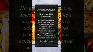 Астрологический прогноз на каждый день 20 июня 2025 #астрология #гороскоп #таро #психология #йога