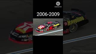 evolution of Jamie McMurray (cup series)