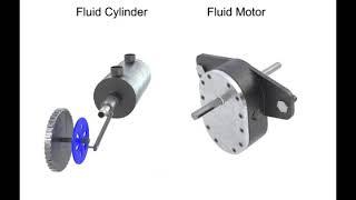 10- Hydraulic Motor vs. Electric Motor