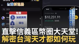 比特幣誕生15周年 台加密貨幣造市商創造三千億美金交易量!  "AI模型"是關鍵  數位金融概念仍不足 台灣區塊鏈產業缺口大 望培養人才提升商機!｜【台灣新思路】20240820｜三立iNEWS