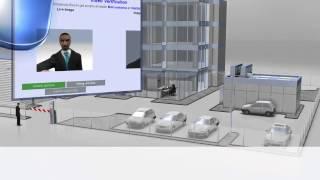 ▶  Conozca el (Building Integration System) BIS - G Safe