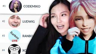 Who is CodeMiko?