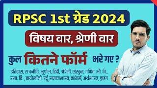 RPSC 1st Grade Vacancy 2024 Total Form Subject Wise Category Wise