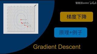 梯度下降 原理+例子+迭代公式推导