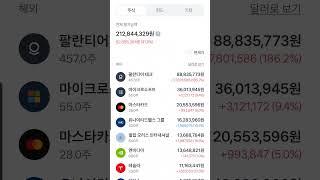 주식일기 25.06.23 드디어 로보택시 시작? 지금 테슬라는 10퍼상승! 지켜보시죠! #미국주식 #주식 #비트코인 #배당성장주 #재테크 #미국성장주 #테슬라