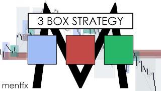 3 Box Strategy in 30 minutes | SMART MONEY CONCEPTS | Best Trading Strategy - mentfx