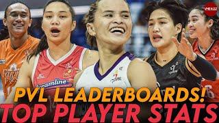 Best PVL Players STATS 1st WEEK of 2025!, Sisi-Savy BEST SPIKERS!, BDL Best Blocker!