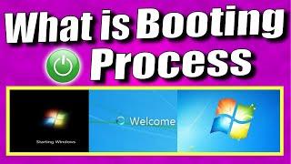 What is Booting Process in Computer | Hindi