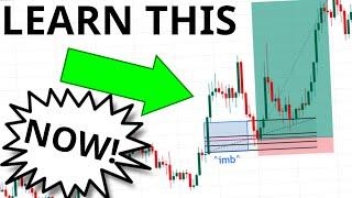 IMBALANCE TRADING 101 - What it is, How to Find and Trade the Inefficiency Gaps