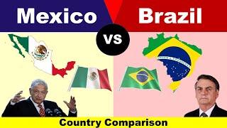 Brazil Vs Mexico | Mexico vs Brazil | Country comparison