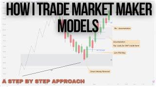 Market Maker Models Explained | Step By Step Approach | ICT Concepts