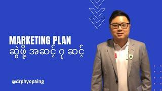 7 steps to Marketing Plan by marketing trainer and Consultant in Myanmar