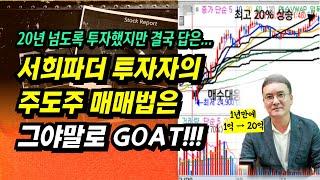 1년만에 1억 → 20억, 첫째도 종목, 둘째도 종목, 셋째도 종목입니다.ㅣ빅트레이더의 주도주매매법(서희파더) 실전사례 연구 ㅣ부자회사원 주식투자 강의 공부 책 추천