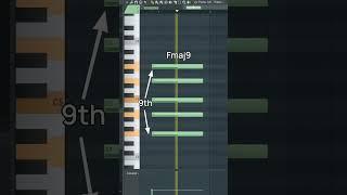 Chord extensions explained - Terminology pt. 11 #producer