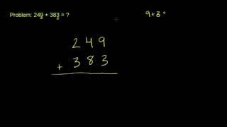 Adding Whole Numbers and Applications 2.flv
