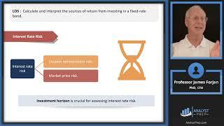 Interest Rate Risk and Return (2024 CFA® Level I Exam – Fixed Income – Learning Module 10)