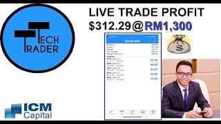 3 (MT4 PLATFORM) live trade profit 60% #ABC teknik