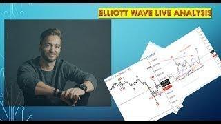 Elliott Wave Live: Dollar Weakness Supportive For Crypto #elliottwave #bitcoin #ethereum