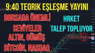 HRKET TALEP TOPLUYOR - 9:40 TEORİK EŞLEŞME YAYINI - CANLI BORSA VE HALKA ARZ - KOTON LİLAK DERİNLİK