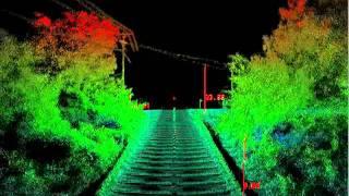 Velodyne Lidar: Through Truss Bridge